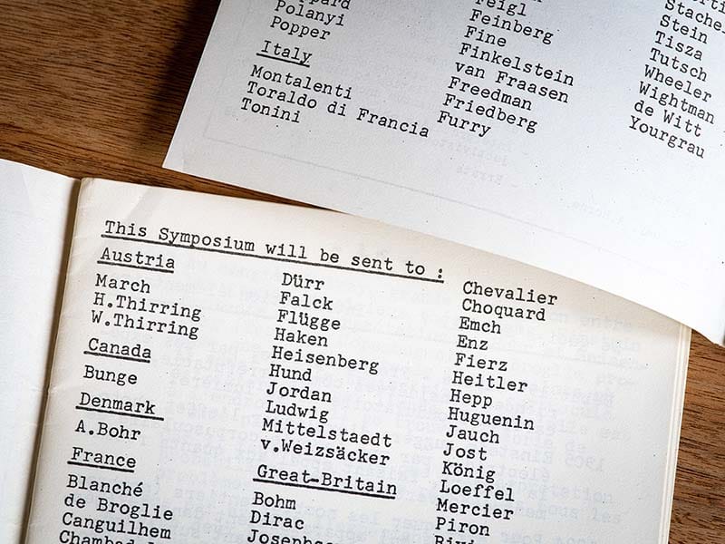 The inside cover of the journal says This Symposium will be sent to: and lists names of physicists and philsophers, including Heisenberg.
